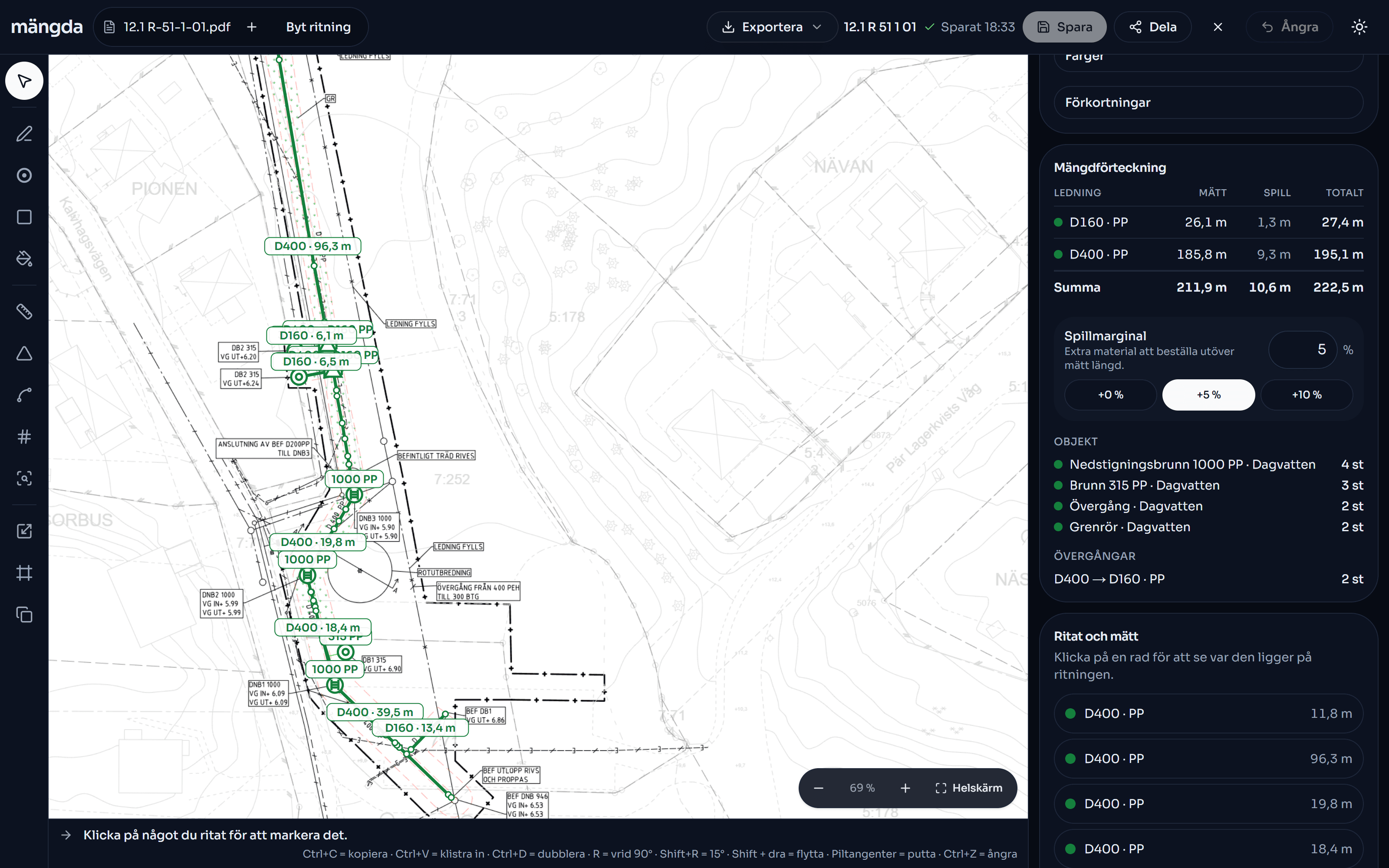 Mängda with a drainage drawing loaded: the surface-water runs are drawn over and labelled with their length in metres, and the bill of quantities beside them adds them up.